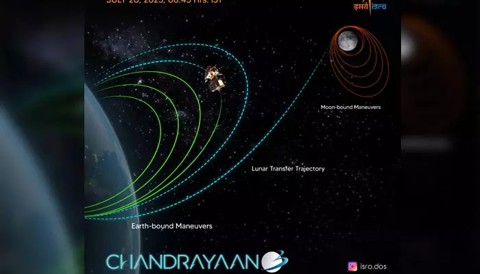 Chandrayaan-3: నాలుగో కక్ష్యలోకి విజయవంతంగా చంద్రయాన్‌-3..