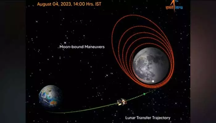 Chandrayaan-3: జాబిల్లి చేరువలో చంద్రయాన్-3..