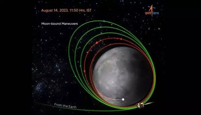 Chandrayaan 3 Live Updates :  మరో ముందడుగు.. చంద్రునికి అత్యంత దగ్గరగా వెళ్లిన అంతరిక్ష నౌక