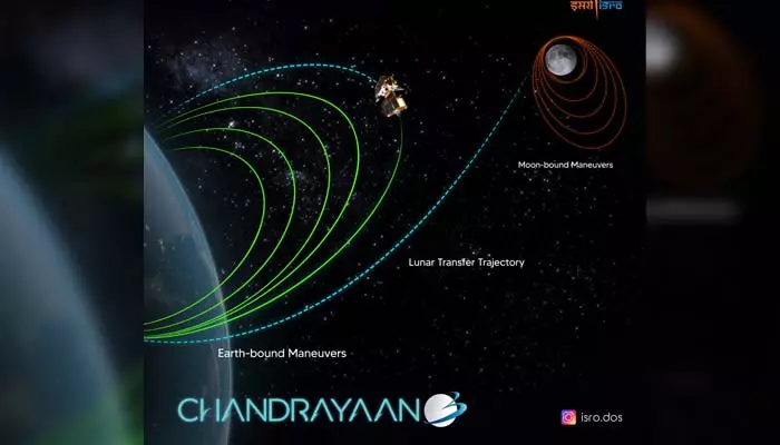 Chandrayaan-3: చంద్రుడికి మరింత చేరువైన చంద్రయాన్‌-3..