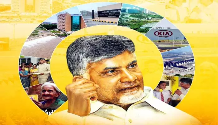 ఉందిలే మంచికాలం ముందు ముందునా..