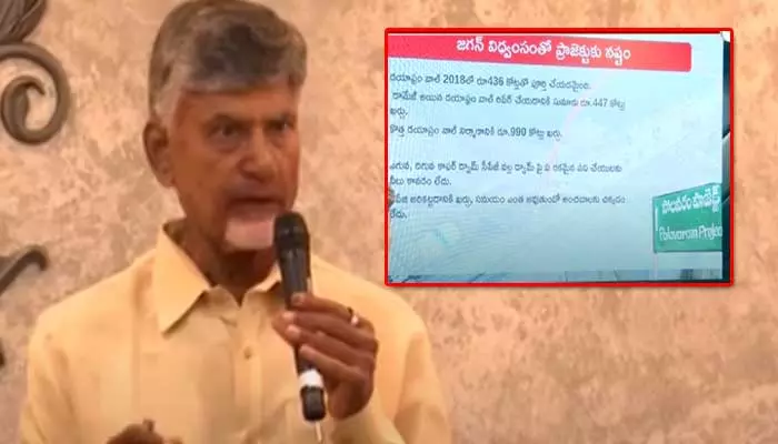 పోలవరం నిర్మాణంపై శ్వేతపత్రం విడుదల.. .మాజీ సీఎం జగన్  గుట్టువిప్పిన చంద్రబాబు