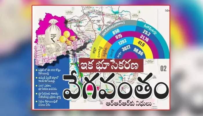 బడ్జెట్‌లో ఆర్ఆర్ఆర్‌కు రూ.1522 కోట్లు కేటాయింపు.. ఇక భూసేకరణ స్పీడ్‌అప్