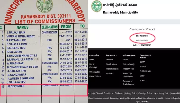 Kamareddy Municipality: కమిషనర్ మారినా పేరు మారలే..! అధికారిక వెబ్‌సైట్‌లోనూ అంతే