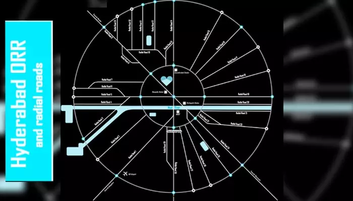 Radial Roads: రేడియల్ రోడ్ల నిర్మాణంపై సర్కార్ ఫోకస్.. రైతుల భూములు తీసుకోకుండా ప్లాన్