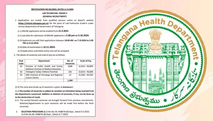 BIG News: నిరుద్యోగులకు భారీ గుడ్ న్యూస్.. 1,284 ఉద్యోగాలకు నోటిఫికేషన్ రిలీజ్