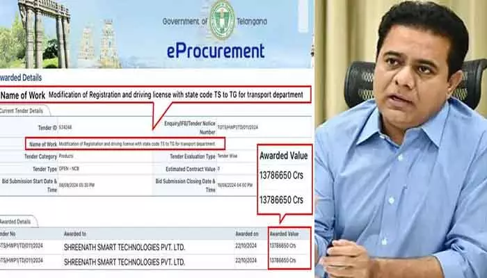 KTR : అక్షరం మార్పు కోసం అక్షరాల 1000 కోట్ల ఖర్చా? : కేటీఆర్