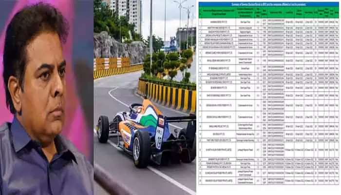 Formula E Race Case : ఫార్ములా ఈ రేసు కేసులో కొత్త నిజాలు : బయటపెట్టిన ప్రభుత్వం