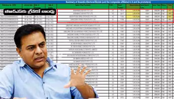 KTR: గ్రీన్ కో ఎన్నికల బాండ్ల ఇష్యూ.. కేటీఆర్ రియాక్షన్ ఇదే!